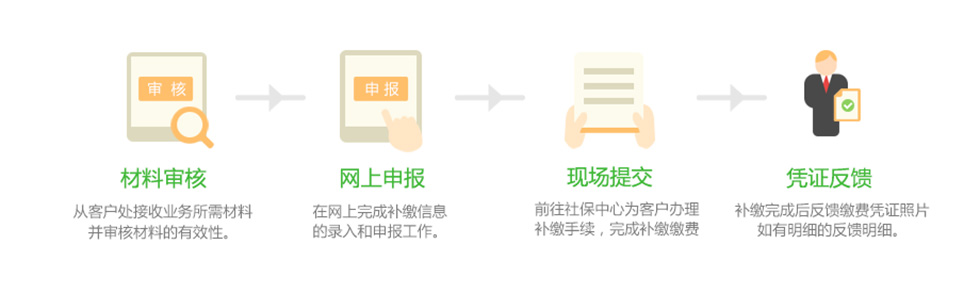 &#20048;&#40060;&#119;&#101;&#98;&#29256;&#30331;&#24405;&#20837;&#21475;&#45;&#20048;&#40060;&#111;&#110;&#108;&#105;&#110;&#101;&#40;&#20013;&#22269;&#41;